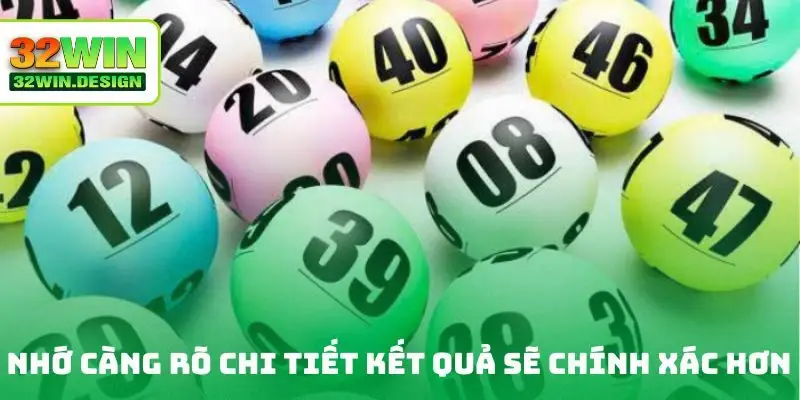 Nhớ càng rõ chi tiết kết quả sẽ chính xác hơn