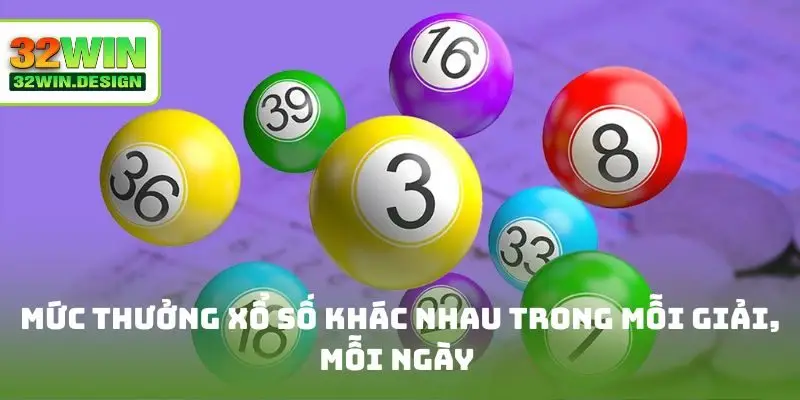Mức thưởng xổ số khác nhau trong mỗi giải, mỗi ngày